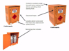 gas-cylinder-storage-cage-for-2-x-forklift-cylinders