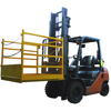 Picture of Forklift Goods Cage 1200mm x 1200mm Welded