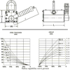 Picture of Magnetic Lifters 1000Kg Lifting Strength