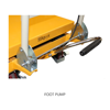 Picture of 500kg Scissor Lift Table